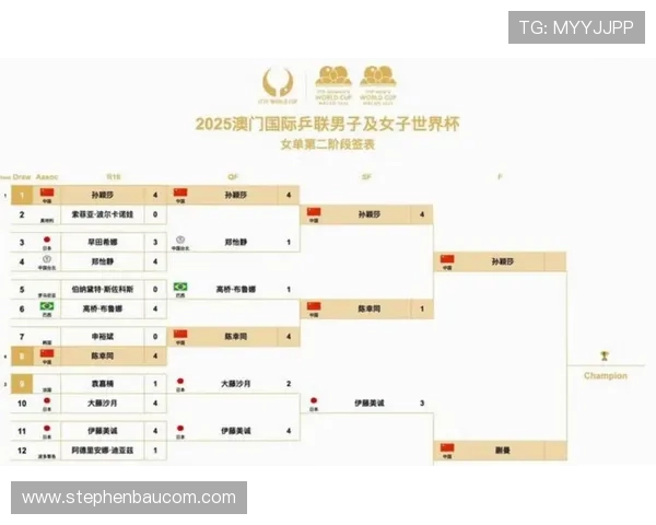 美加墨世界杯赛程时间几月几号，详细比赛日程及重要赛事时间安排介绍